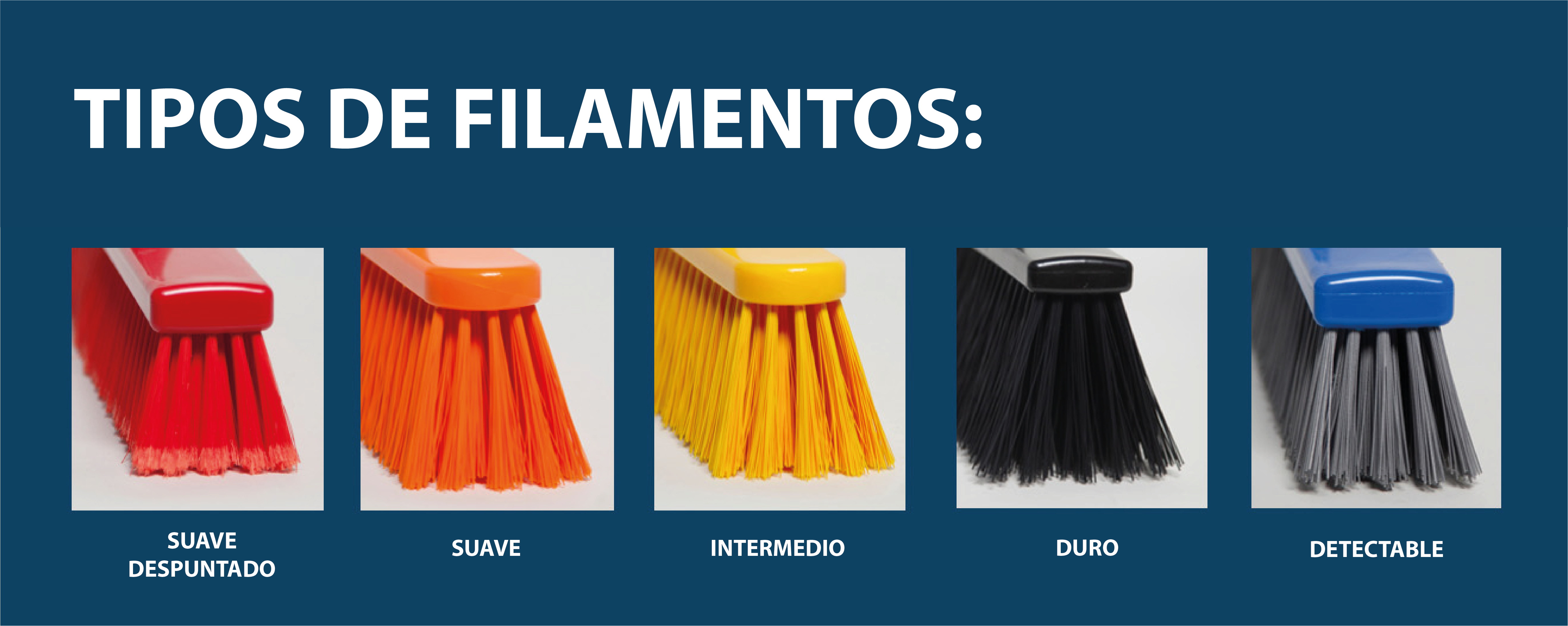 Los distintos tipos de filamentos disponibles en nuestros cepillos higiénicos. 
